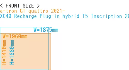 #e-tron GT quattro 2021- + XC40 Recharge Plug-in hybrid T5 Inscription 2018-